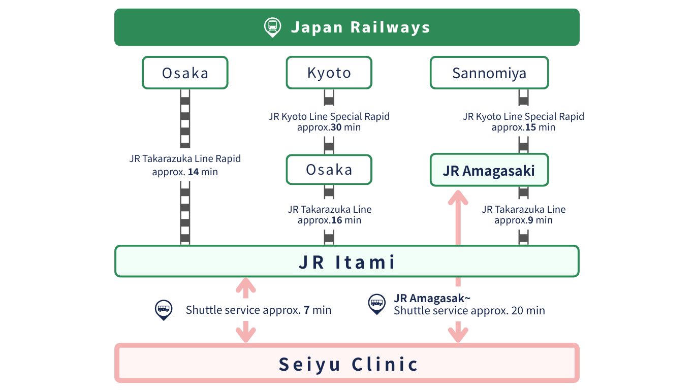 路線図1